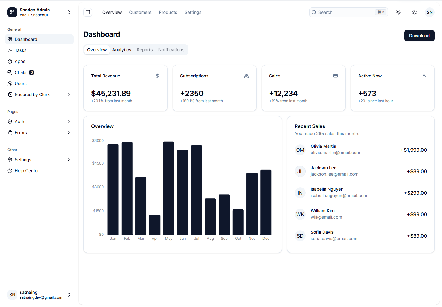 Capture de la véritable interface Shadcn Workspace