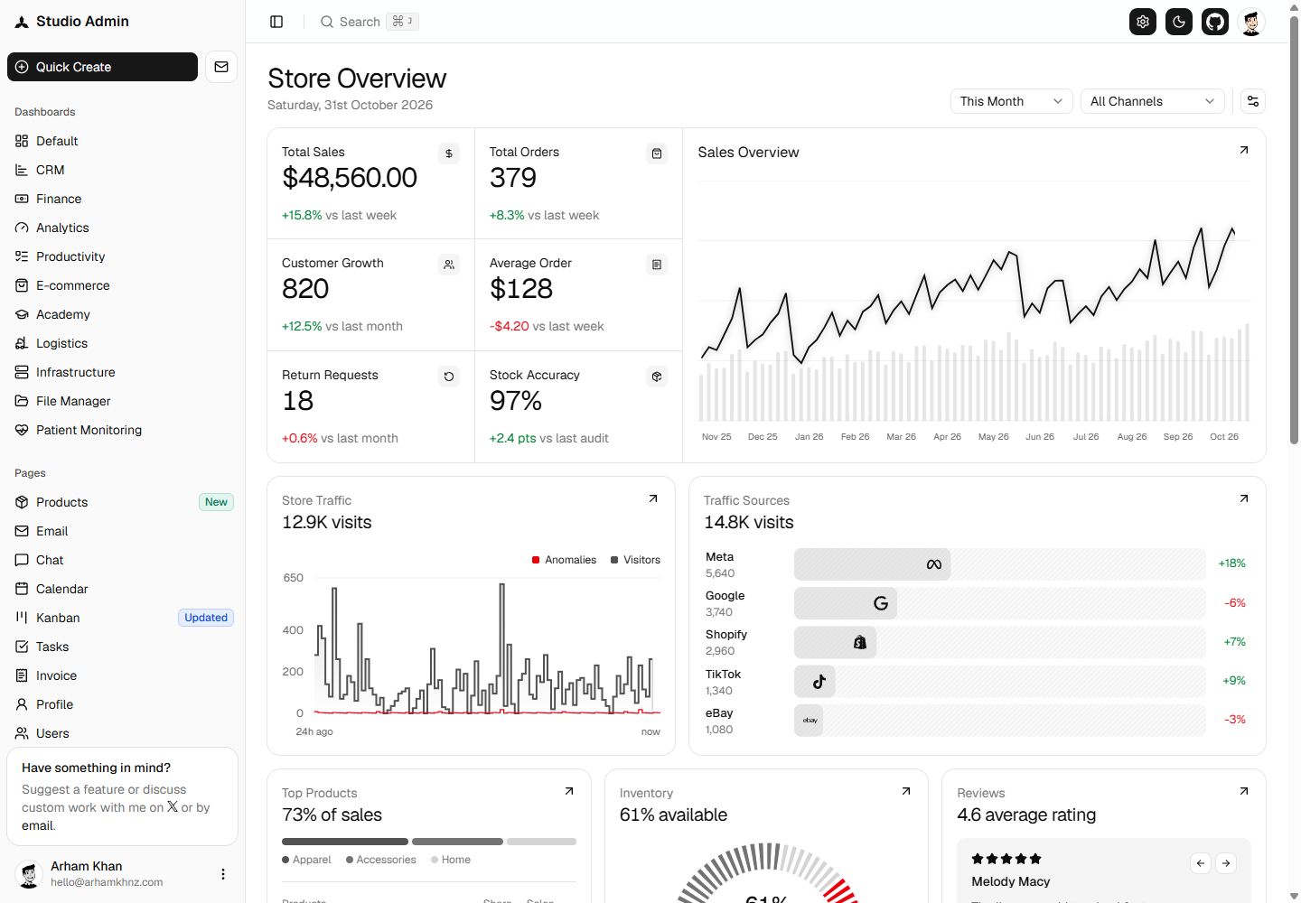 Capture de la véritable interface Studio Commerce